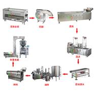 油炸薯?xiàng)l生產(chǎn)線 油炸薯?xiàng)l生產(chǎn)線